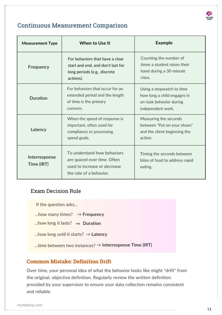 RBT Exam Study Guide (3rd Edition Task List) – Digital & Printable PDF ...