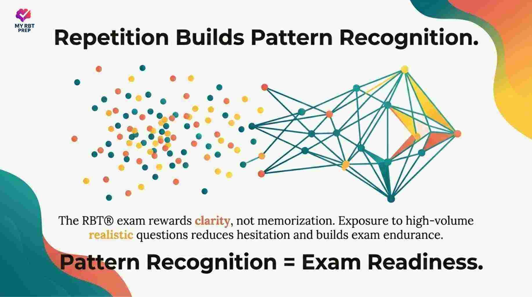 RBT Exam Super Full Practice Bundle – 600+ Real Exam Style Practice Questions with Detailed Rationales (Task List 3.0) + Full Length Mock Exams, Workbook + More - Image 3