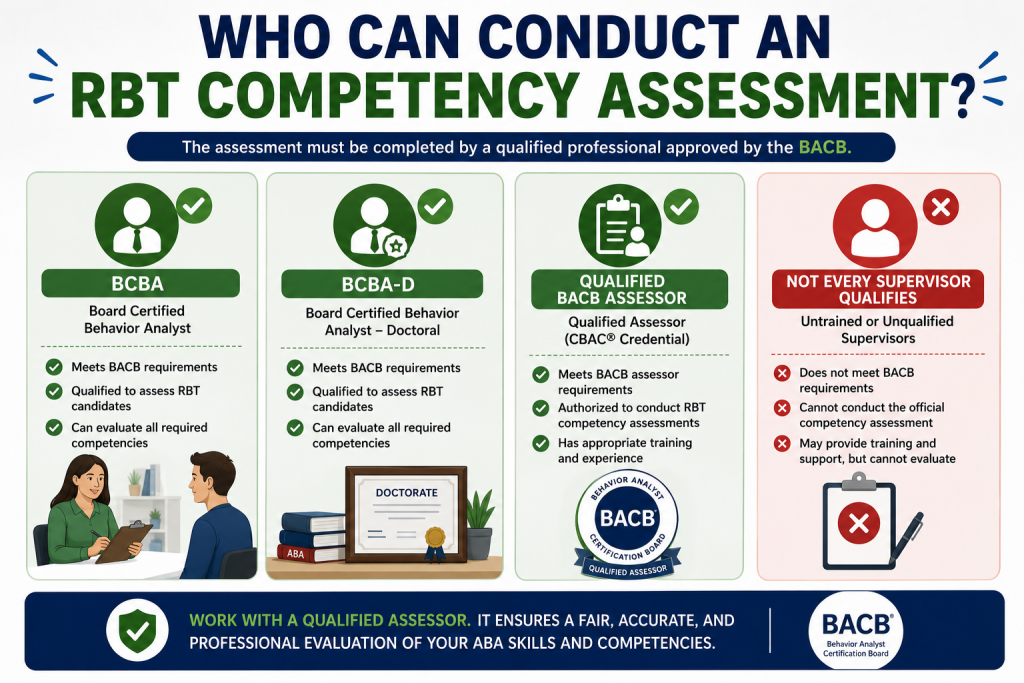 RBT Competency Assessment Questions: What to Expect (Complete Guide)
